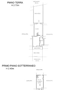 Piantina appartamento